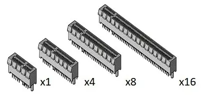 pci x1 x4 x8 x16